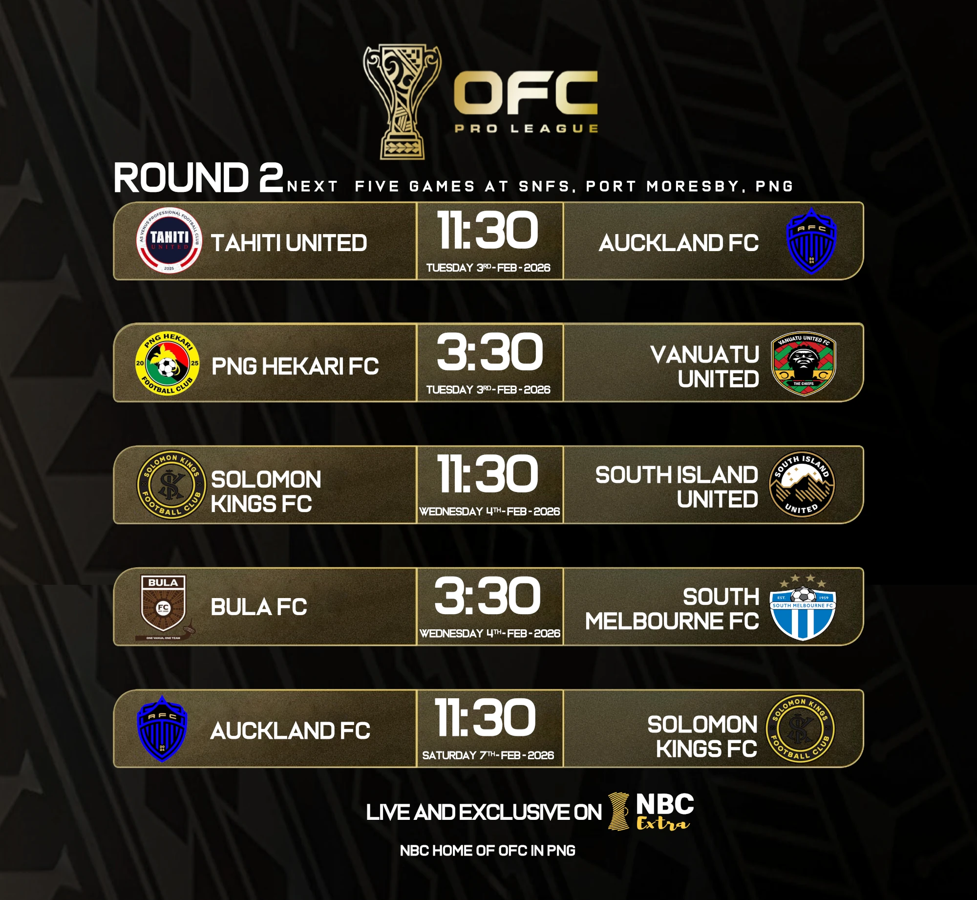 OFC Pro League: Next Five Games